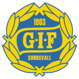 Sundsvall