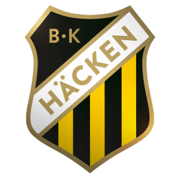BK Häcken