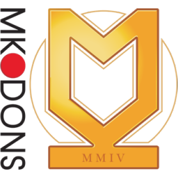 MK Dons MK Dons