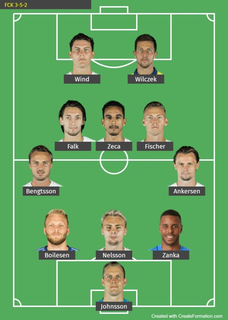 FCK, 3-5-2