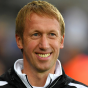 Graham Potter