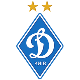 Dinamo de Kiev