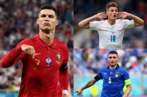 Euro 2020 Player Rankings: