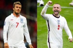David Beckham, Luke Shaw, England